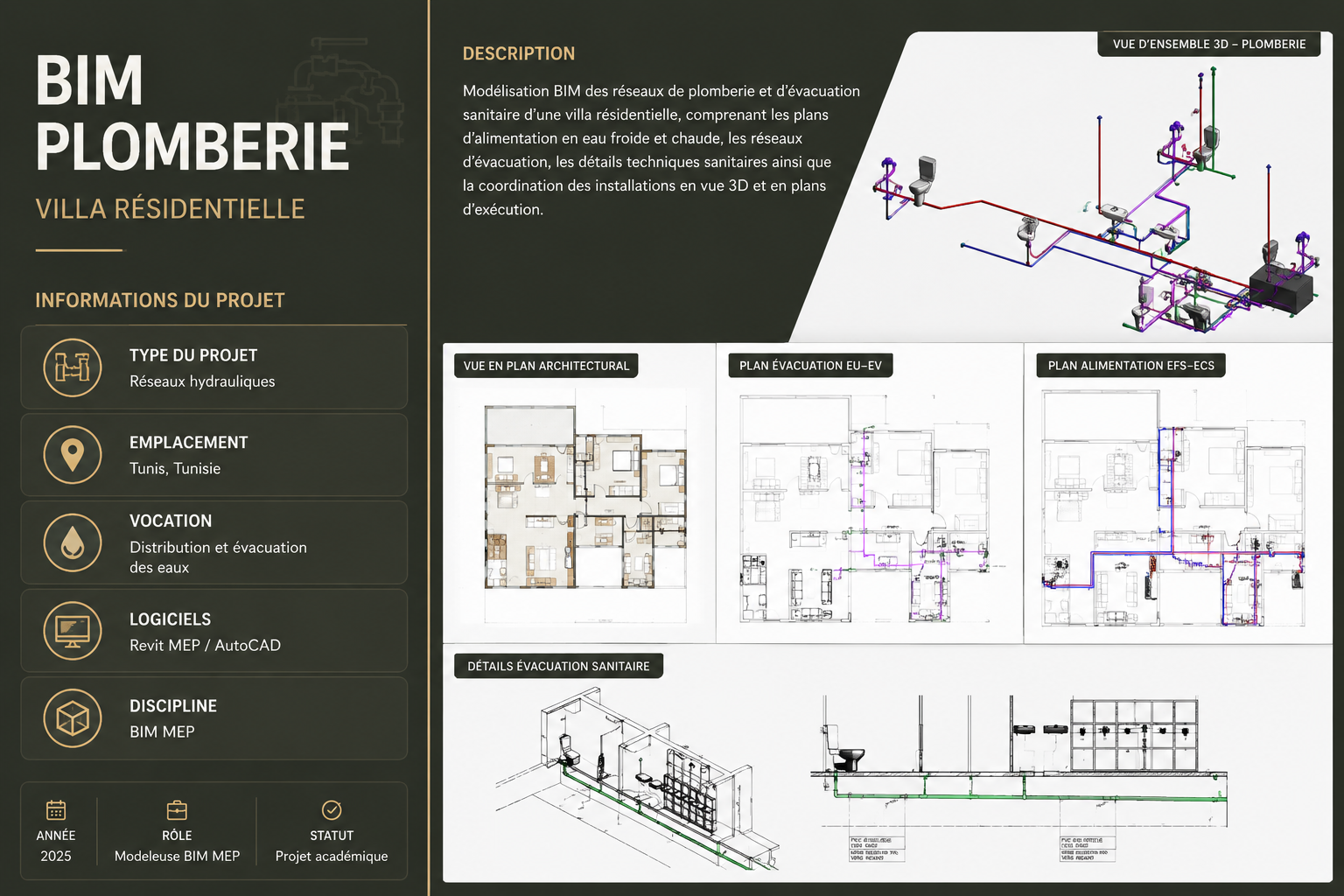 Plomberie Villa Résidentielle — 3